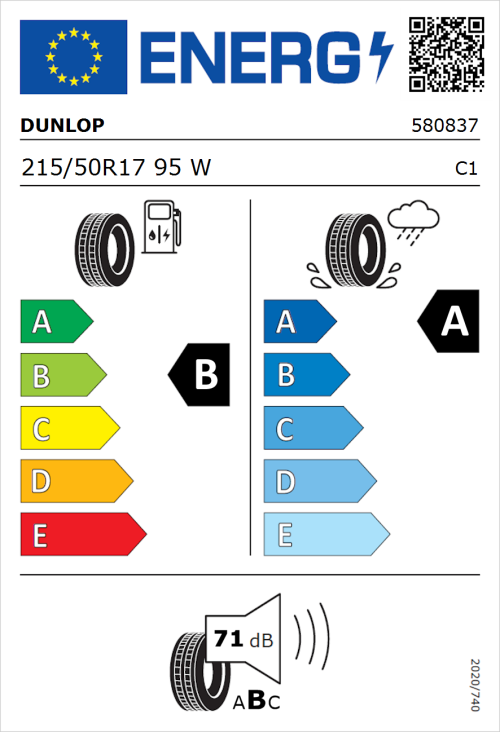 Tyre Label for Dunlop Sport BluResponse 215/50R17 95W